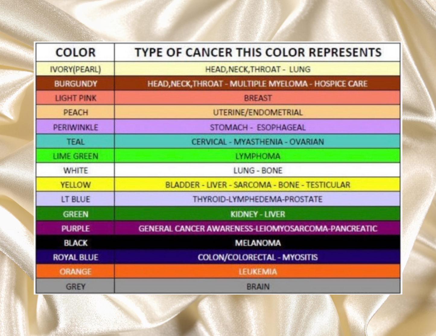 20 OZ Skinny Tumbler Hot and Cold Custom F*ck Cancer Design choose your background color and added phrase (refer to color cancer chart)